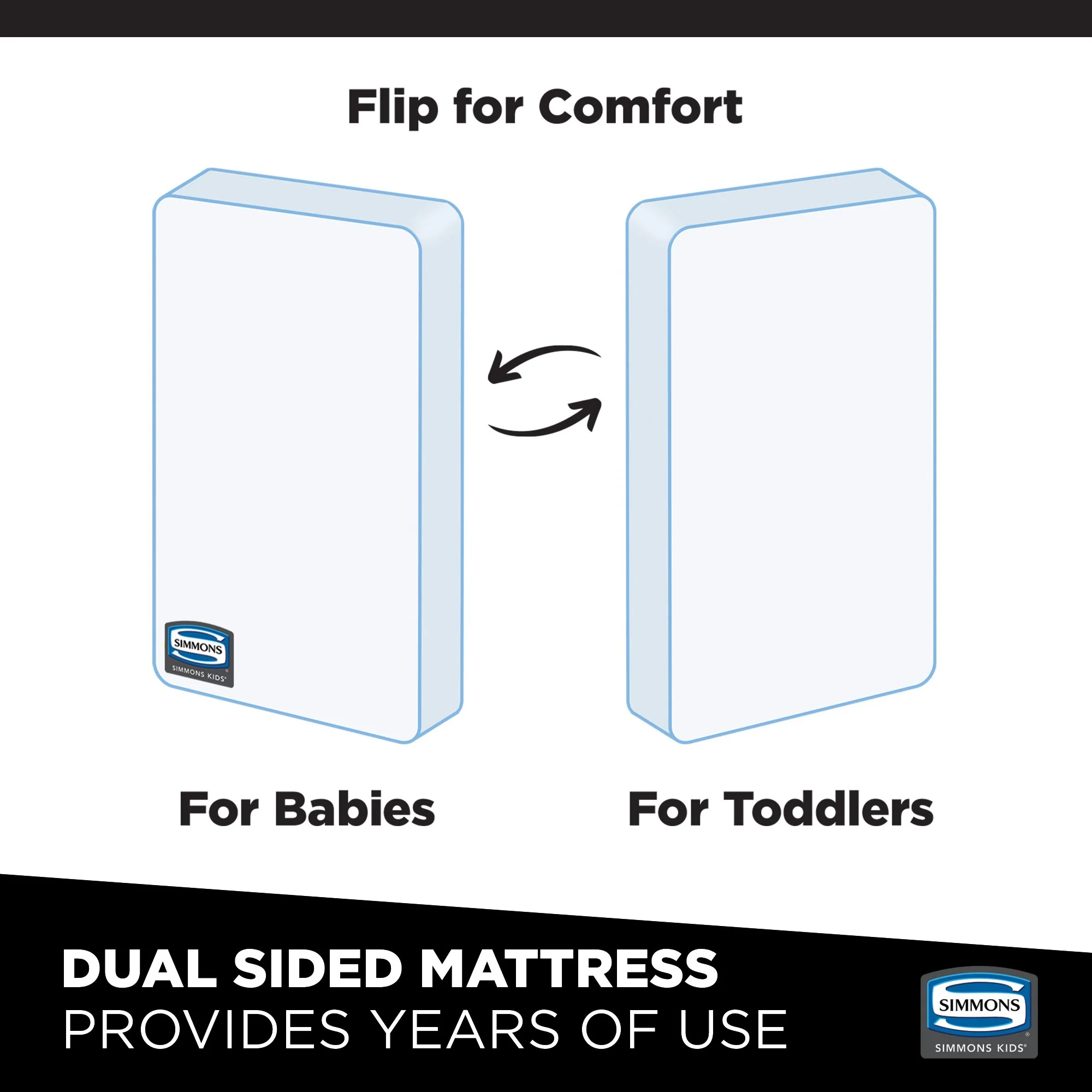 Beautyrest Black AIRCOOL Two-Stage Crib and Toddler Mattress - Image 5