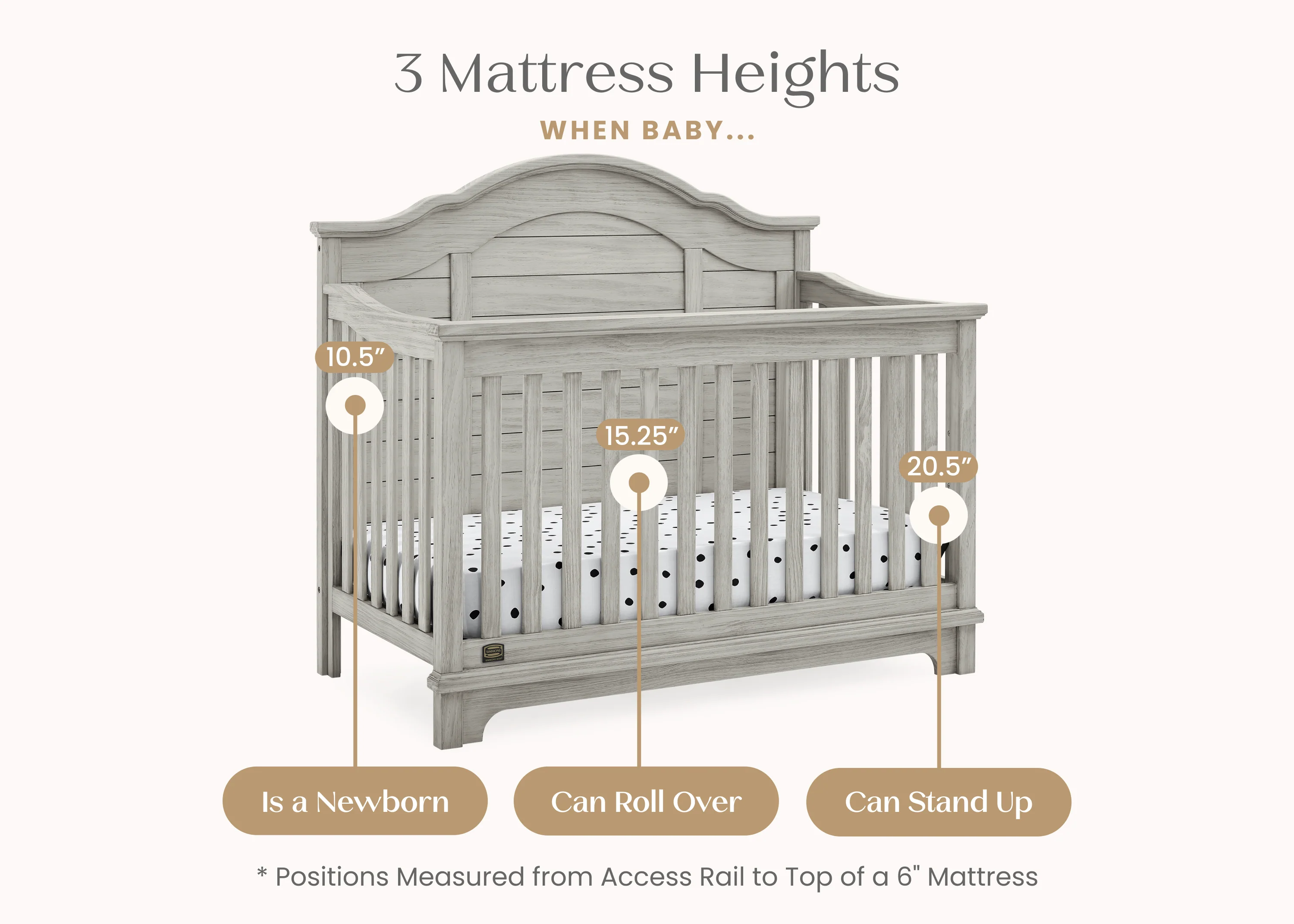 Asher 6-in-1 Convertible Crib - Image 21