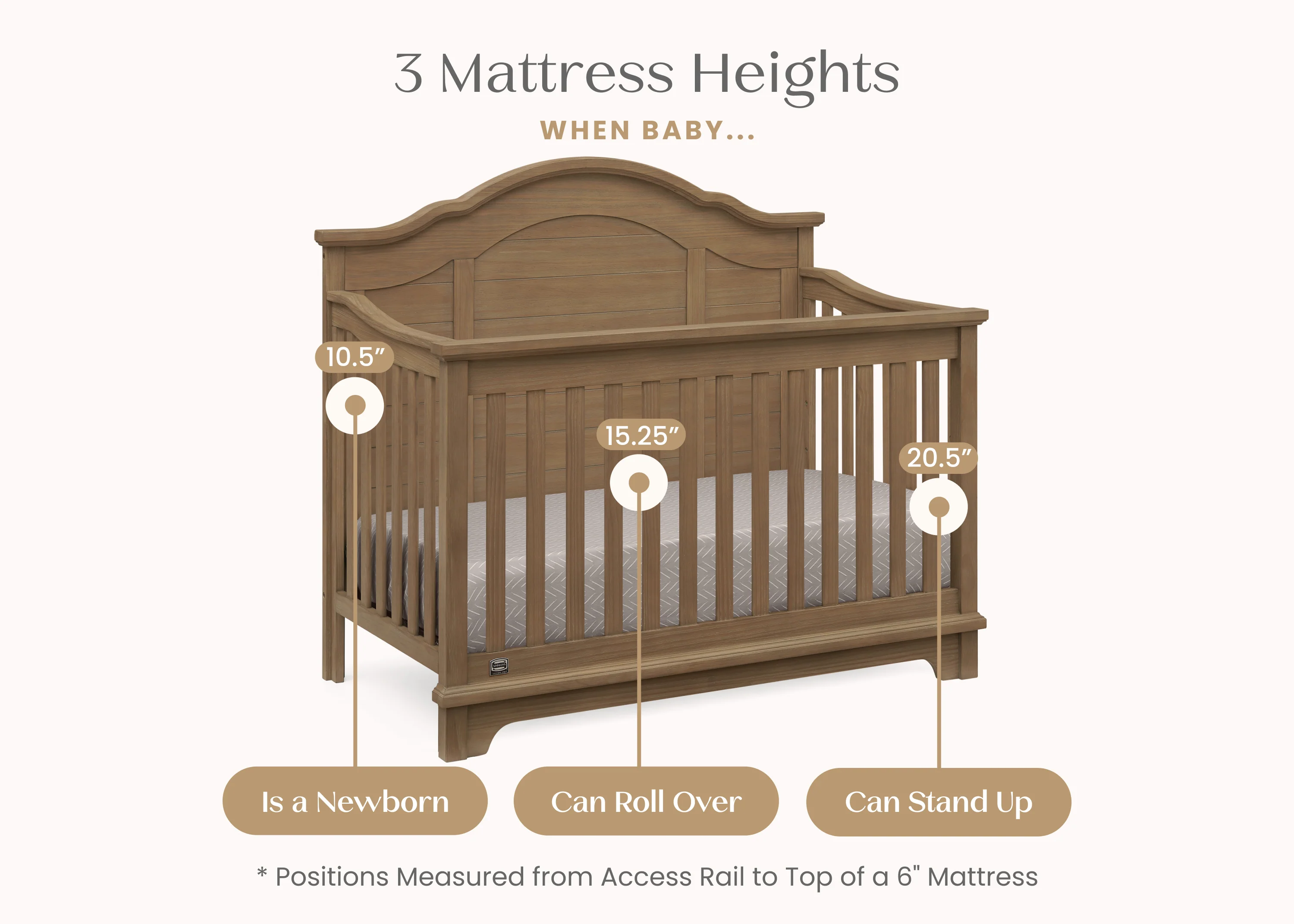 Asher 6-in-1 Convertible Crib - Image 36