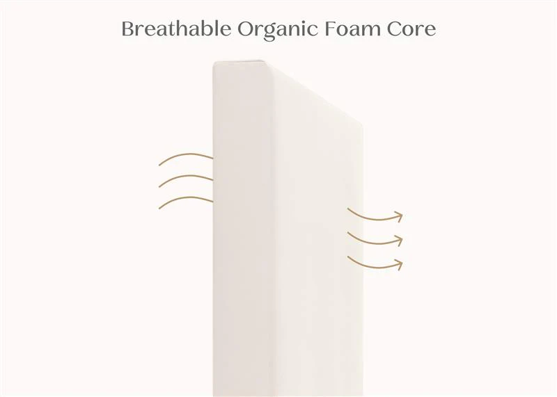 CleanEarth Certified Organic Crib and Toddler Mattress - Image 5