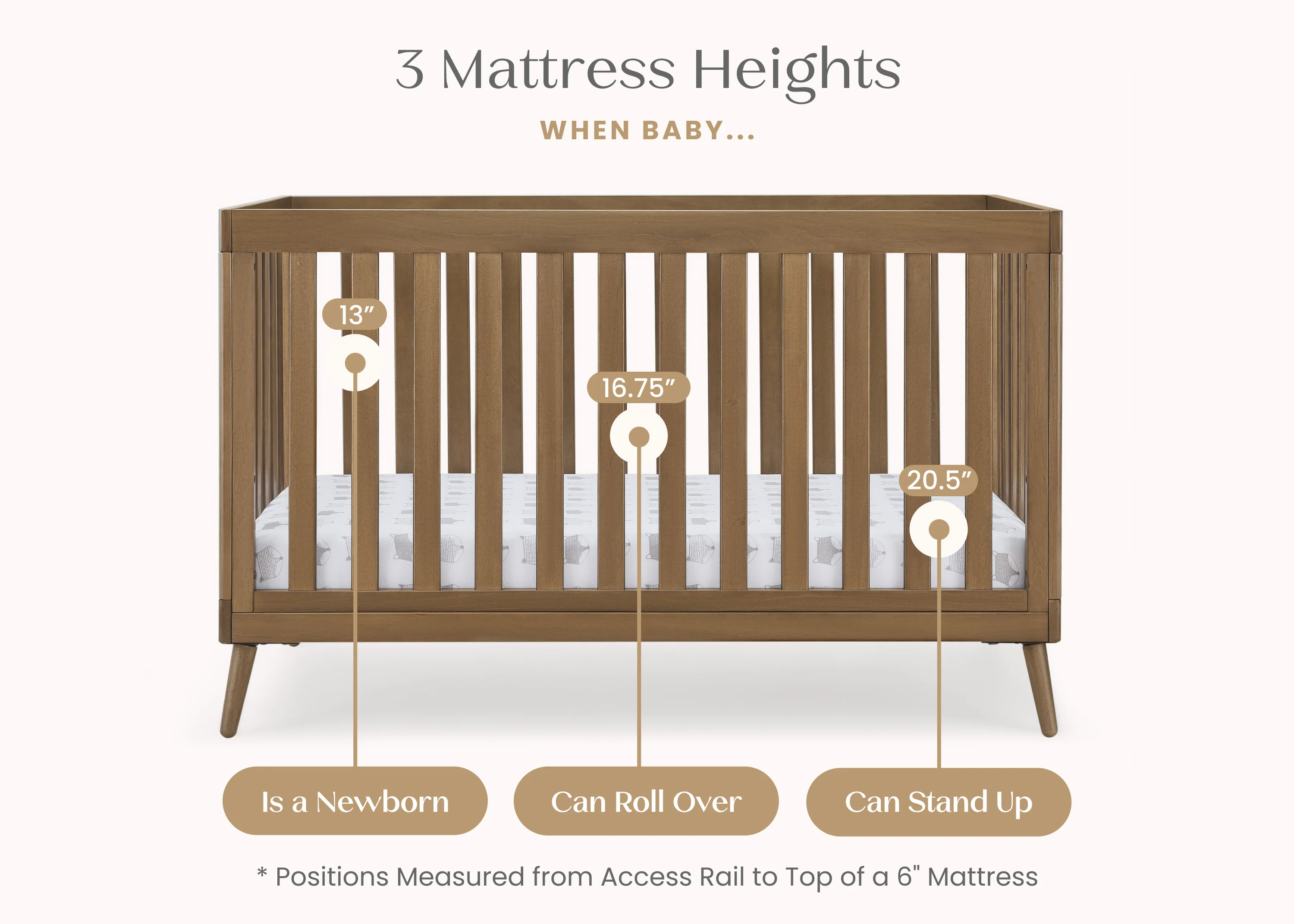 Essex 4-in-1 Convertible Crib - Image 69