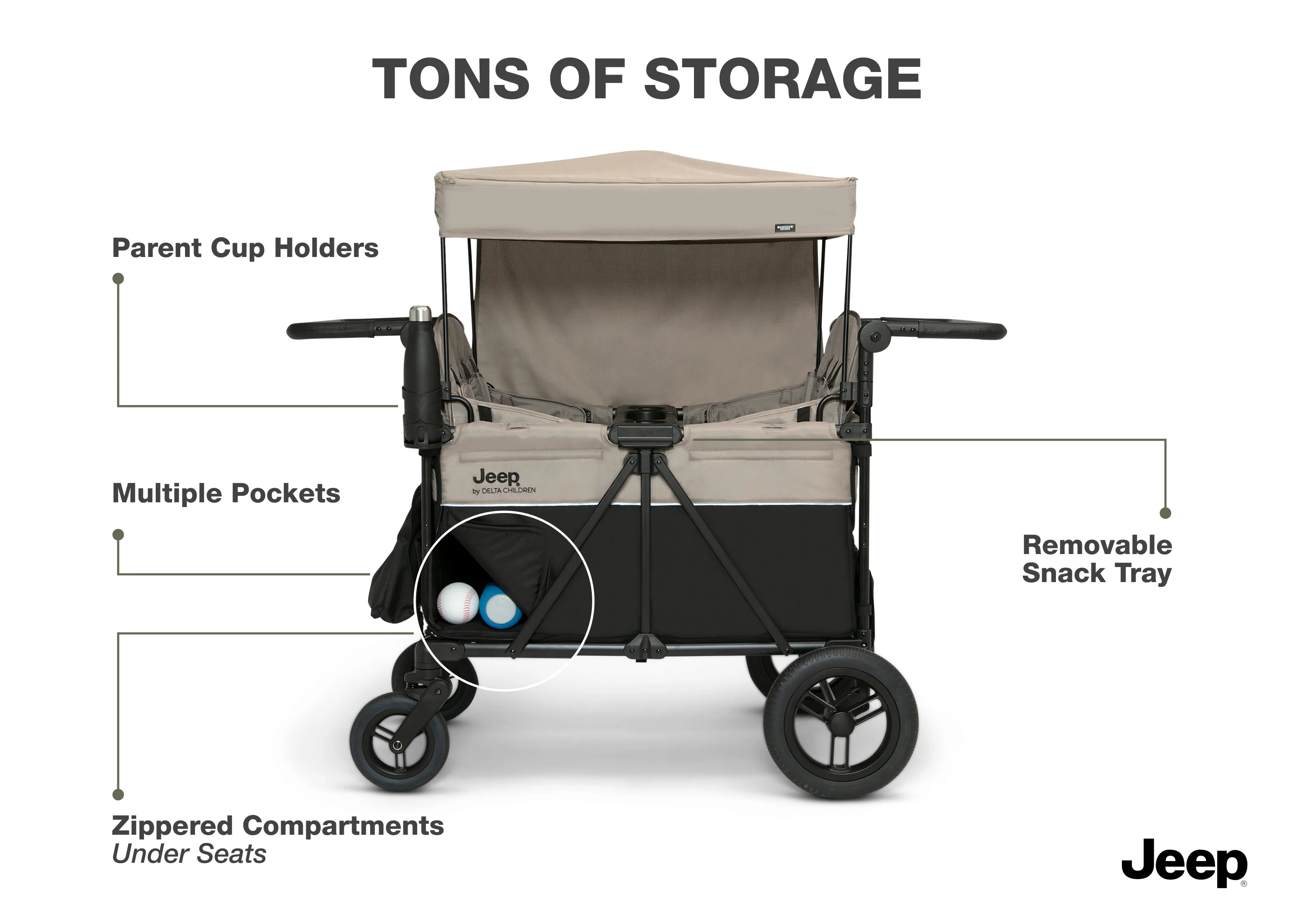 Jeep Gladiator 4-Seater Stroller Wagon - Image 5