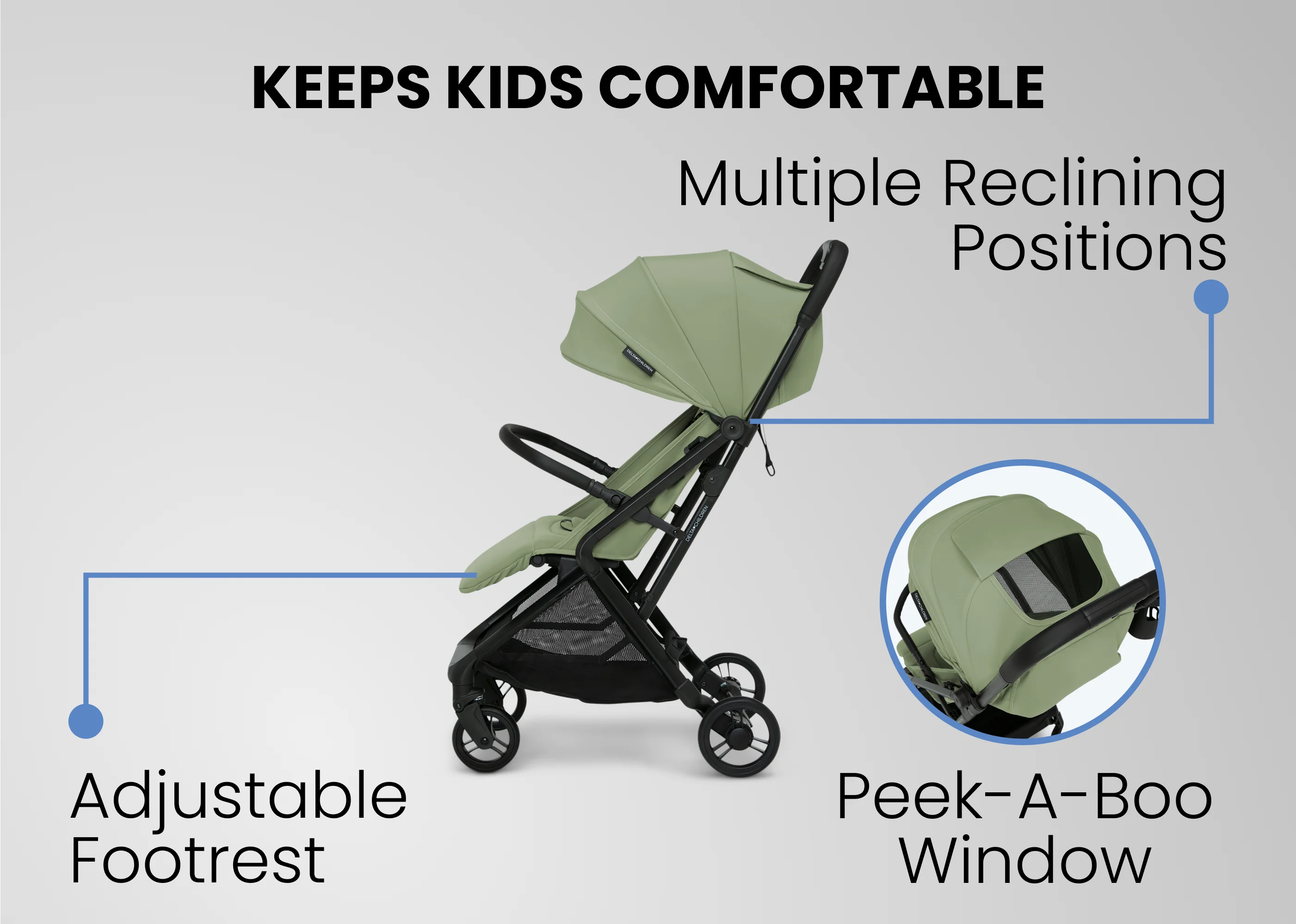 Icon Ultra Compact Everyday & Travel Stroller - Image 26