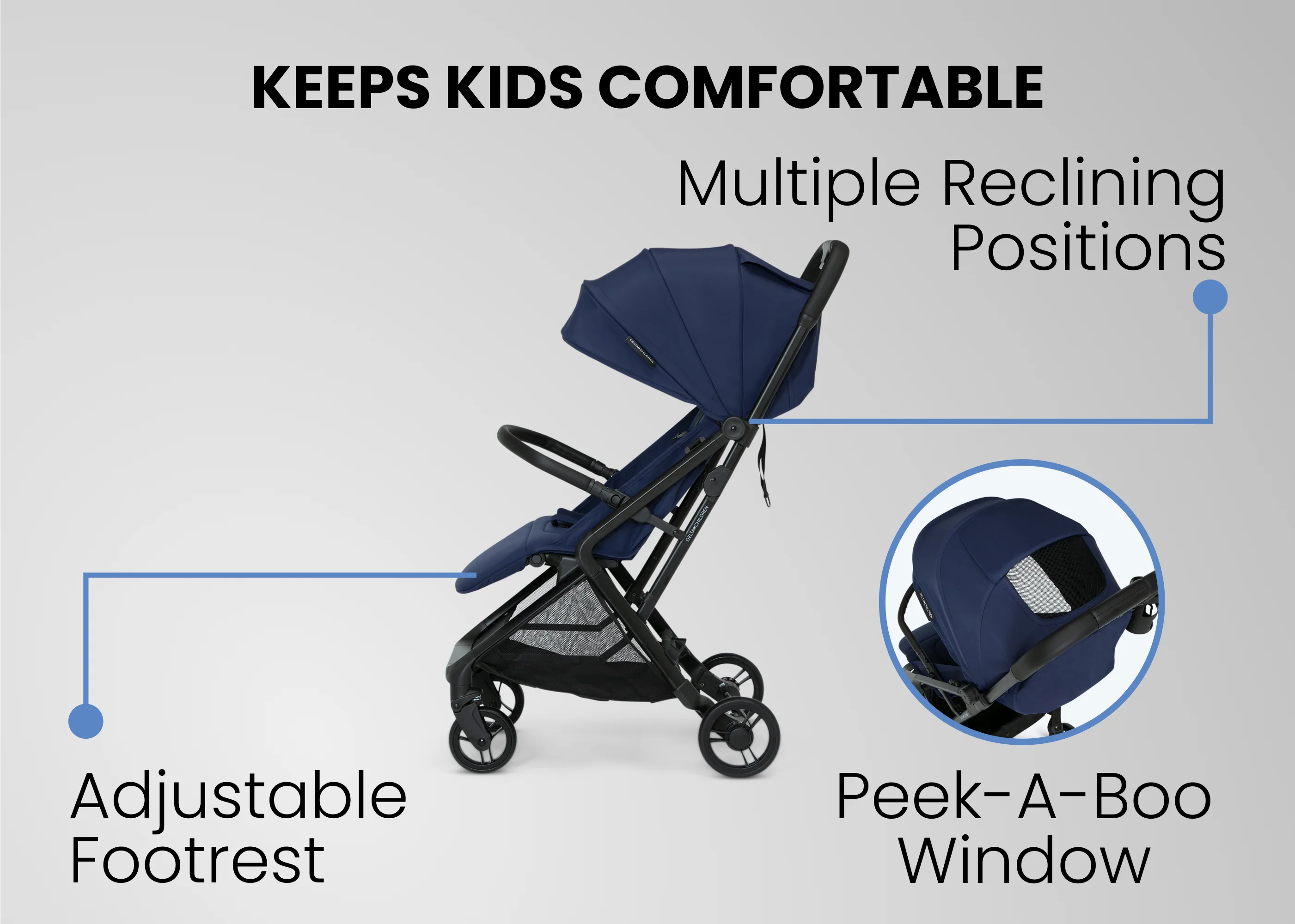 Icon Ultra Compact Everyday & Travel Stroller - Image 50