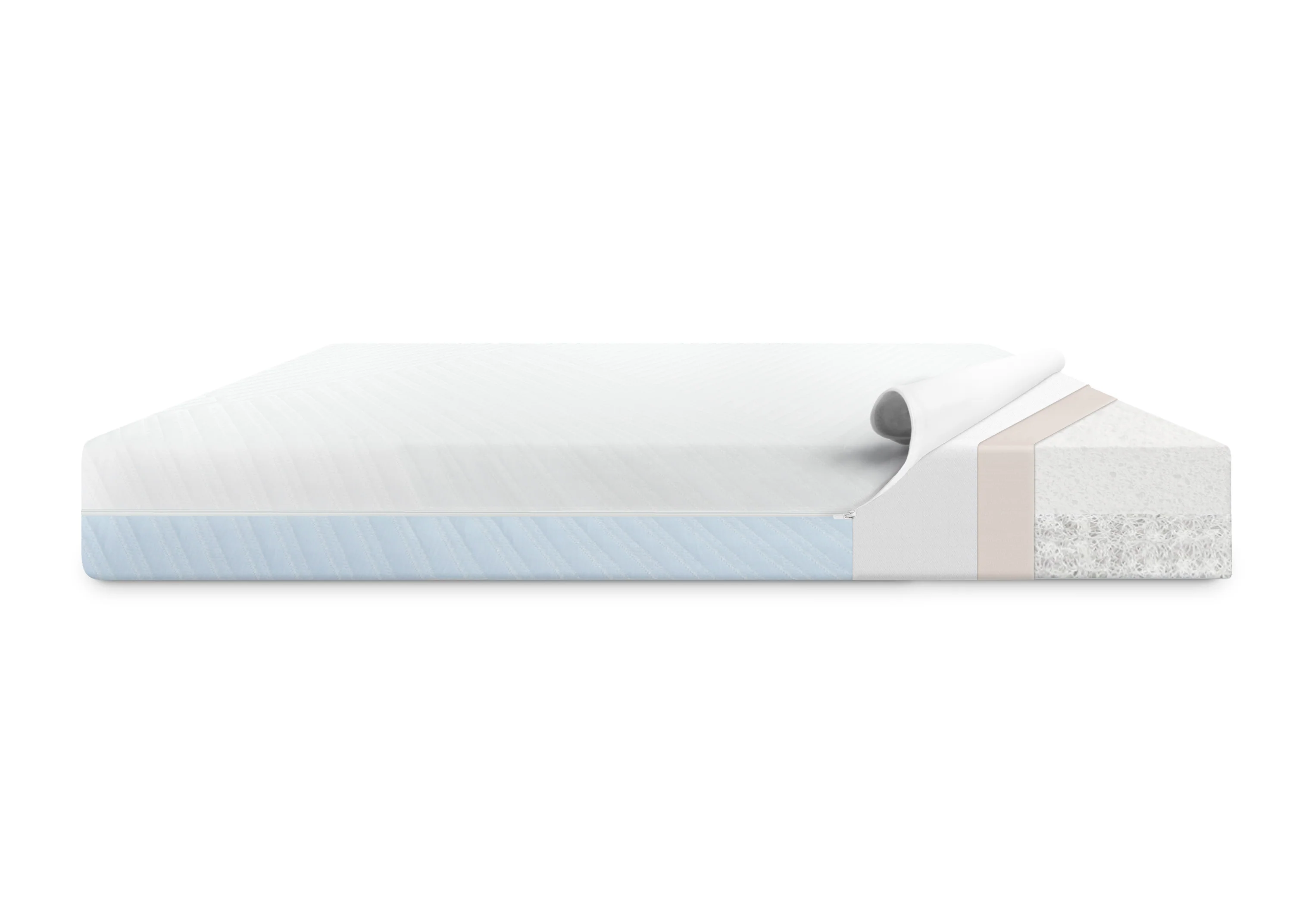 Ionic Breathe Crib and Toddler Mattress with Cloud Core - Image 3