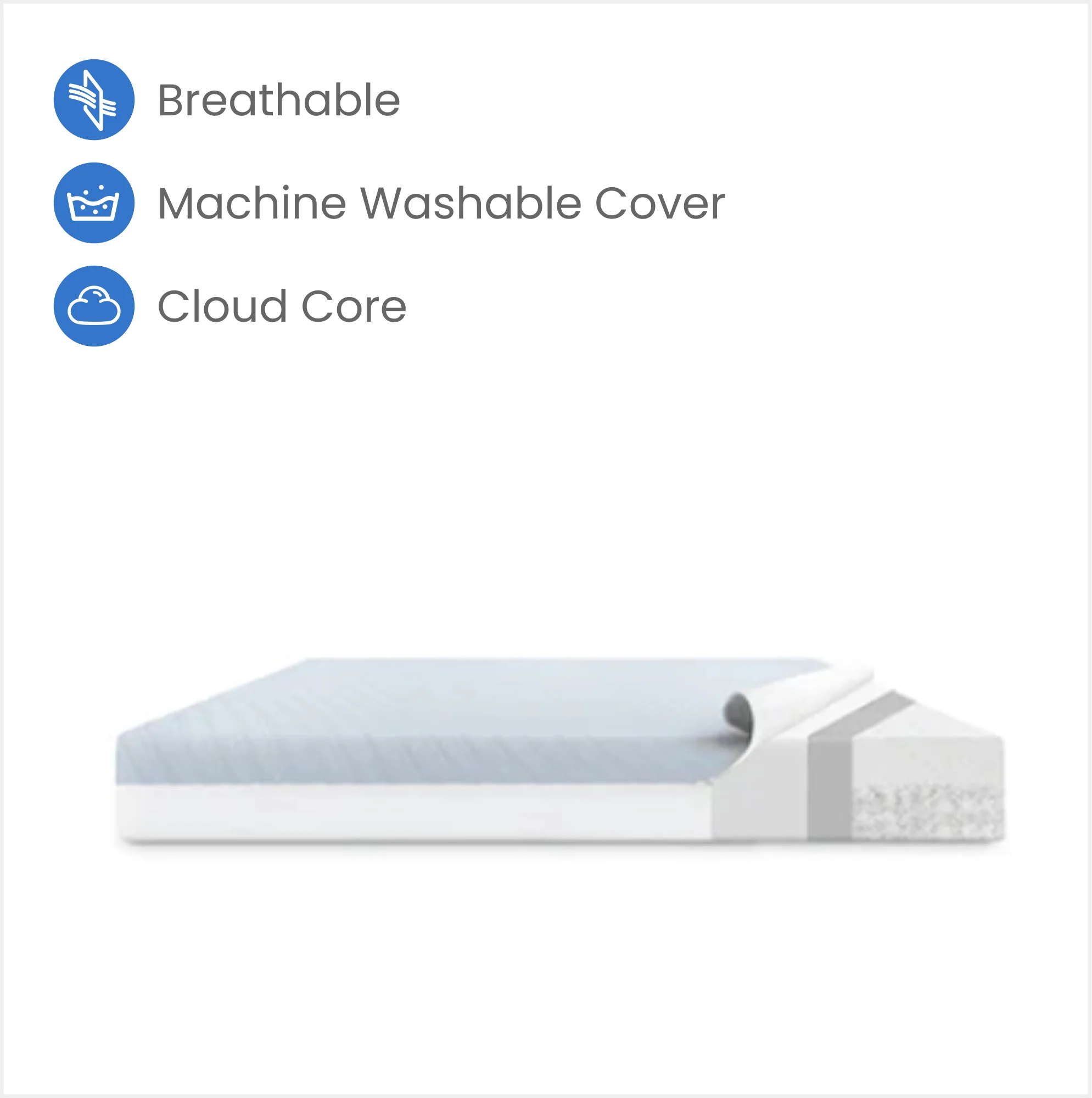 Ionic Breathe Crib and Toddler Mattress with Cloud Core - Image 6