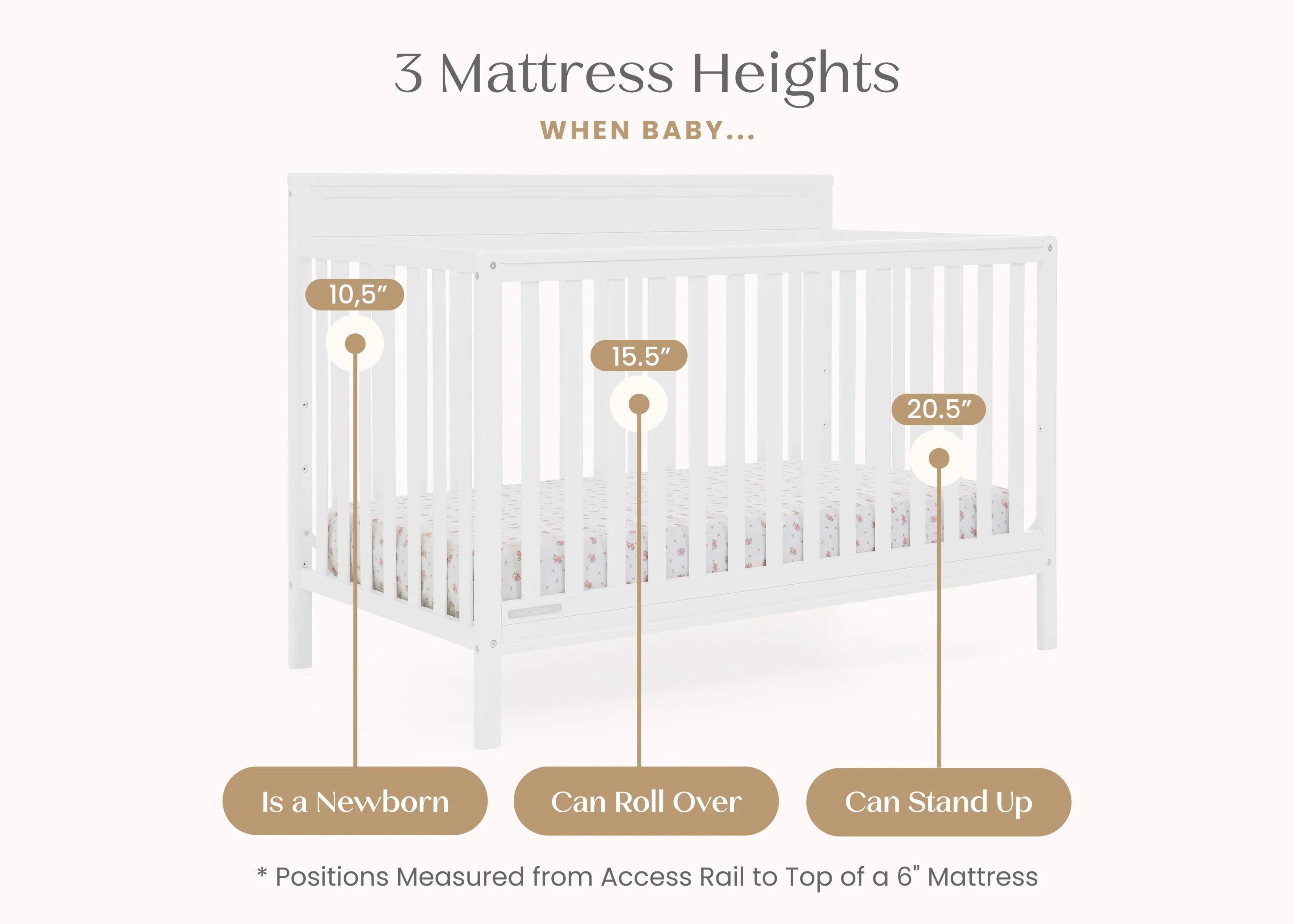 Isabelle 6-in-1 Convertible Crib - Image 21