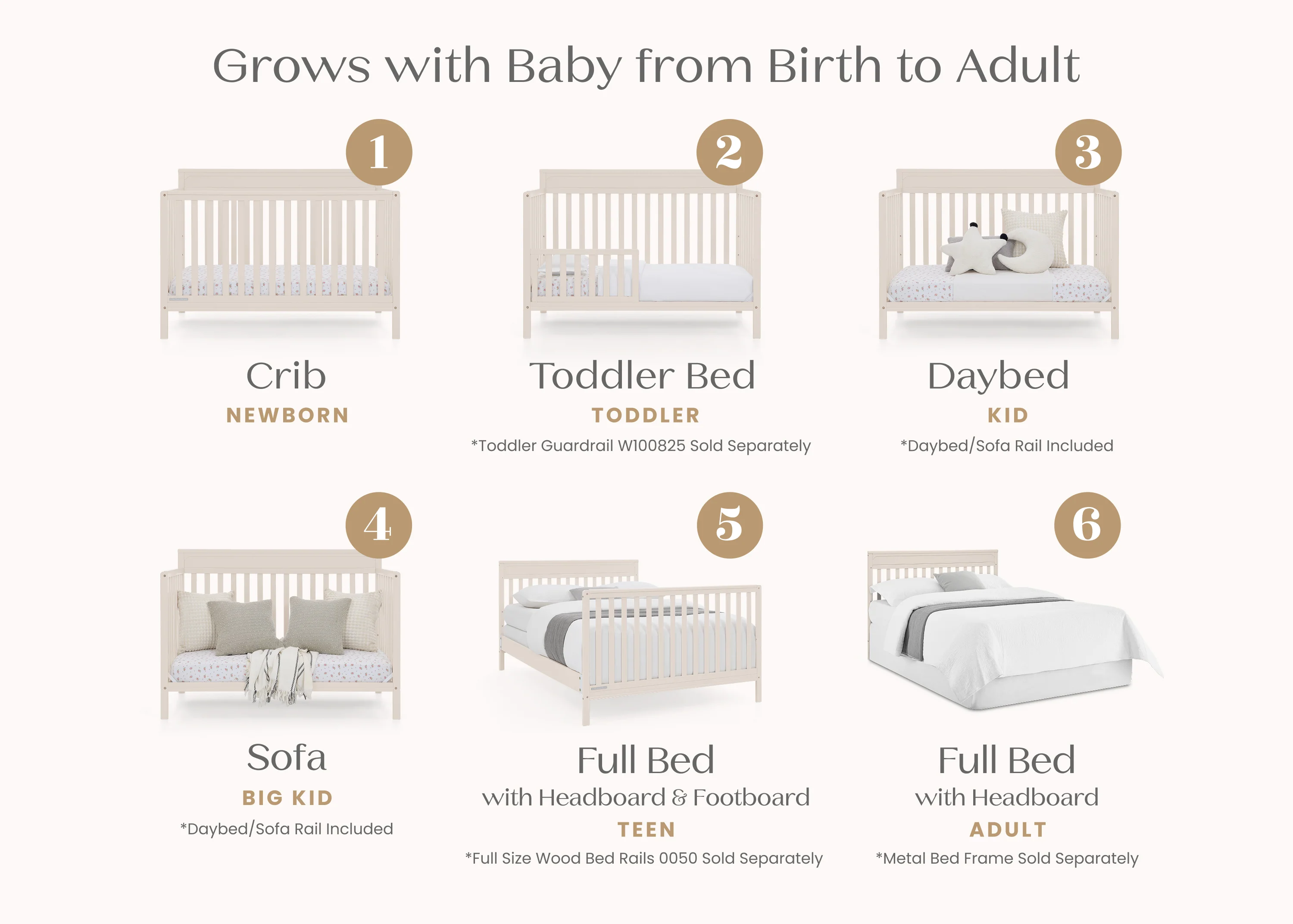 Isabelle 6-in-1 Convertible Crib - Image 3