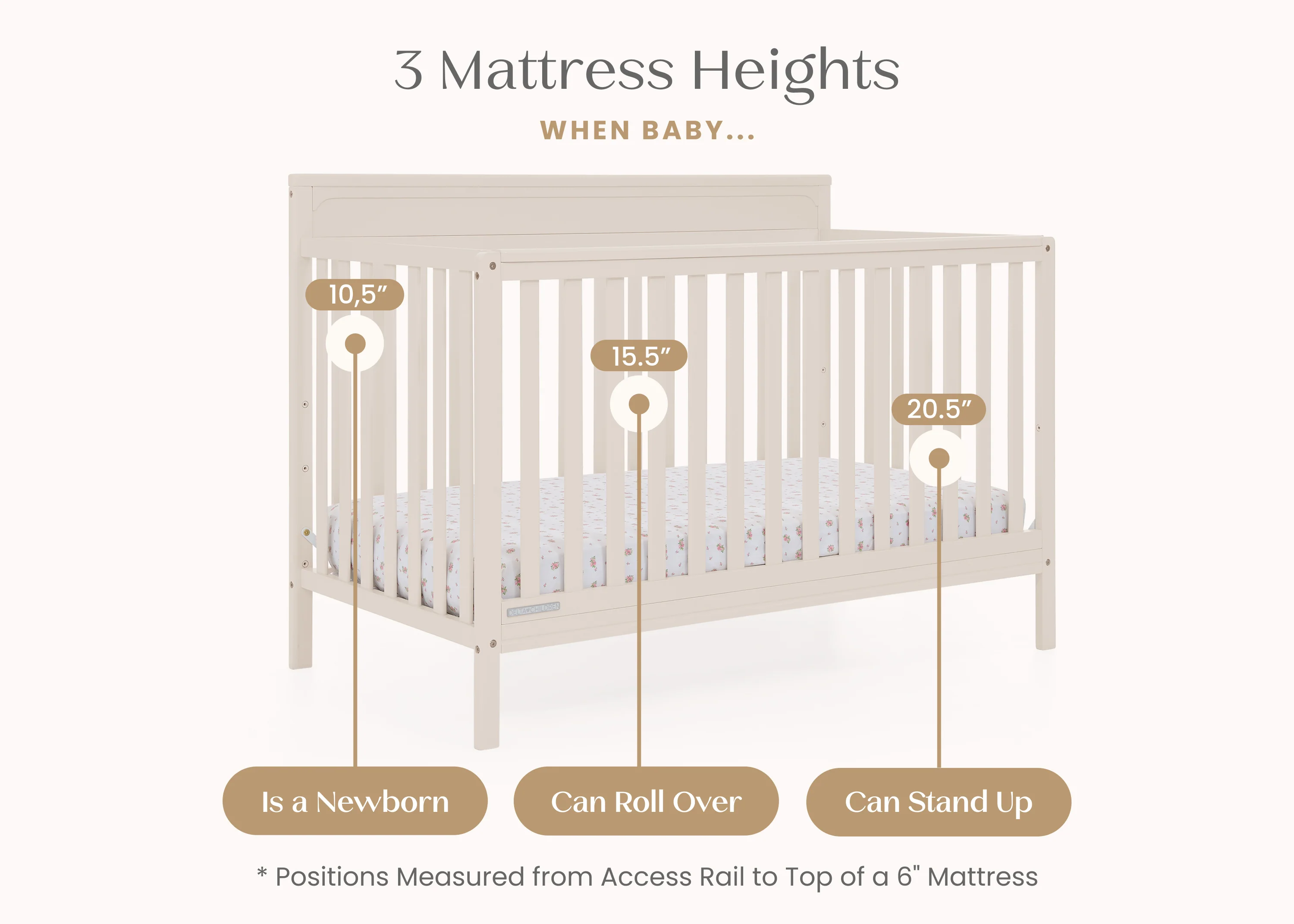 Isabelle 6-in-1 Convertible Crib - Image 5