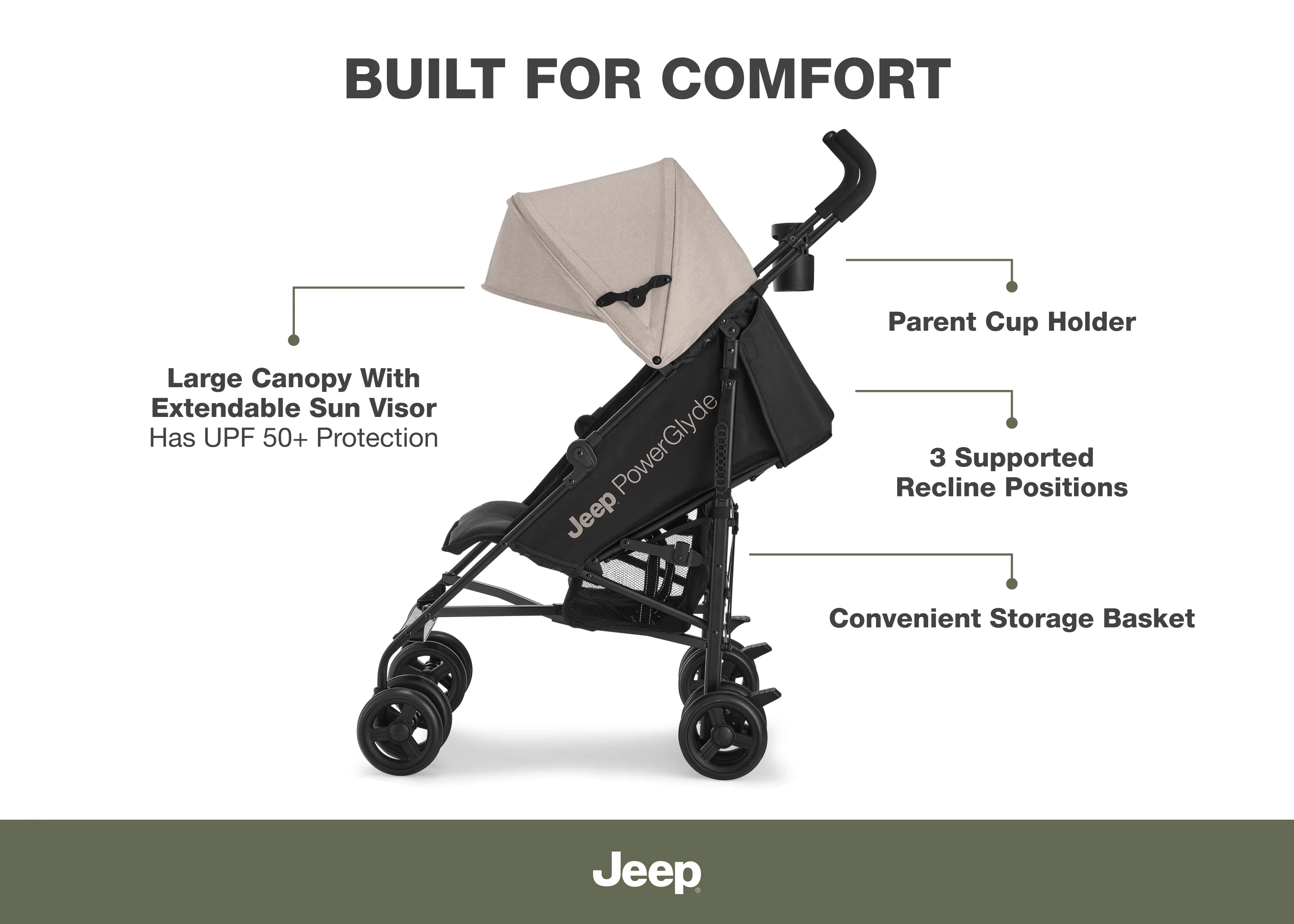 Jeep PowerGlyde Stroller - Image 5