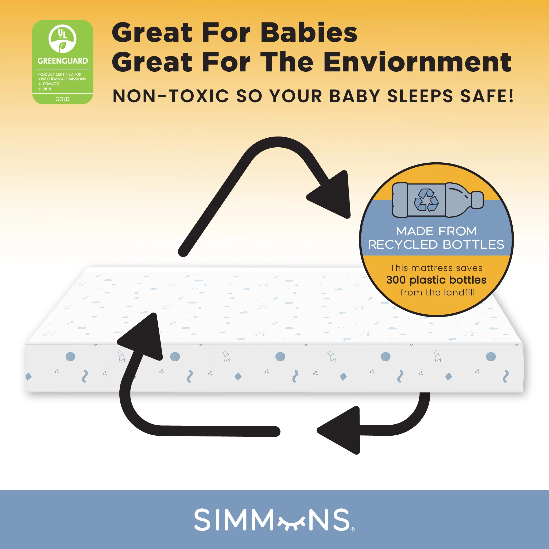 Simmons Kids® Quiet Nights Dual Sided Crib and Toddler Mattress - Image 4