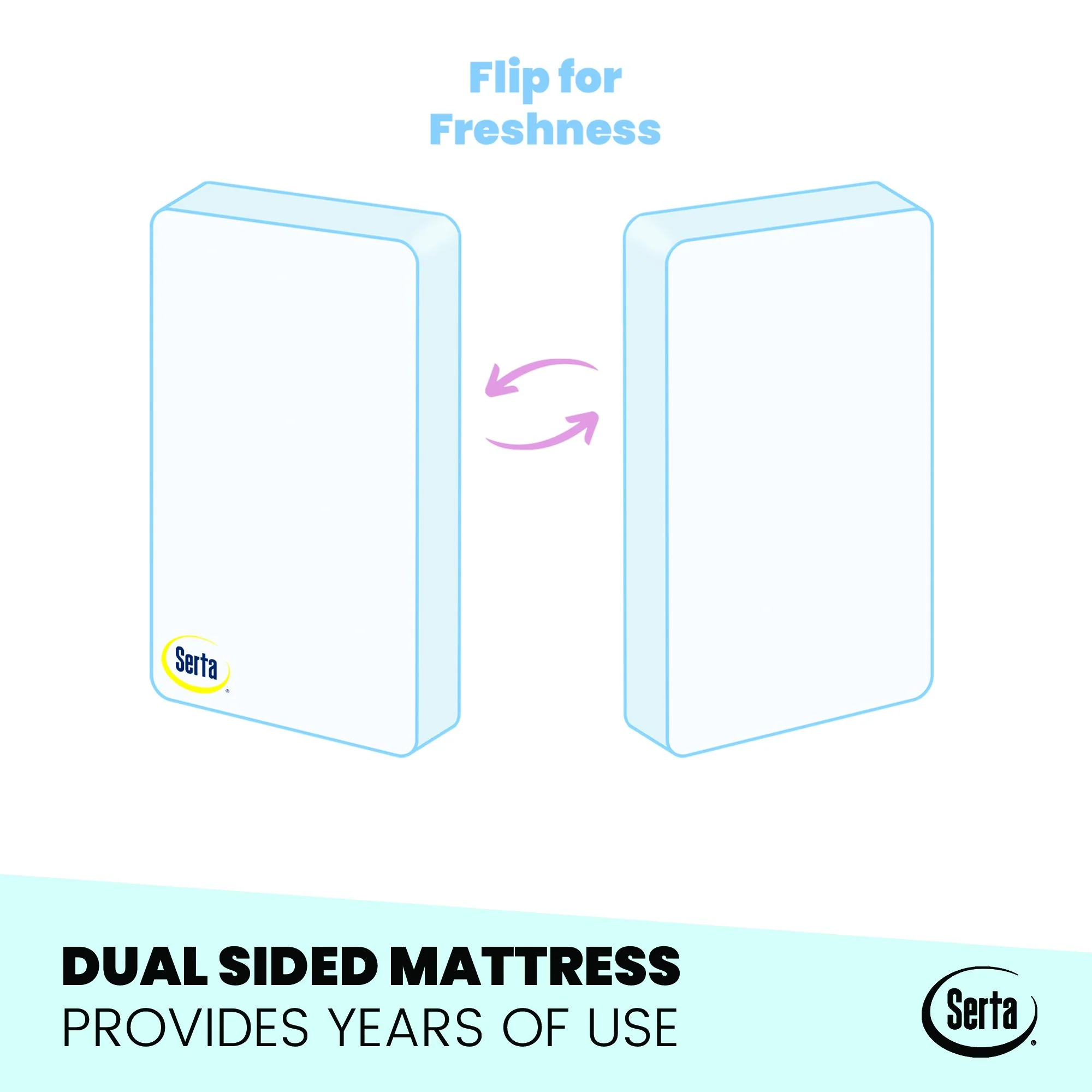 Serta Perfect Embrace Crib and Toddler Mattress - Image 8