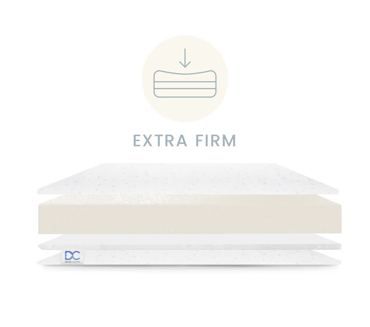 Sweet Beginnings Two-Stage Crib and Toddler Mattress - Image 7