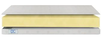 Sweet Bliss Dual Sided Crib and Toddler Mattress - Image 7