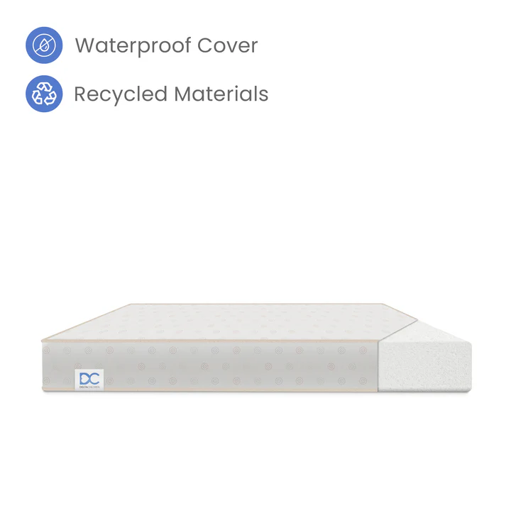 Sweet Bliss Dual Sided Crib and Toddler Mattress - Image 9