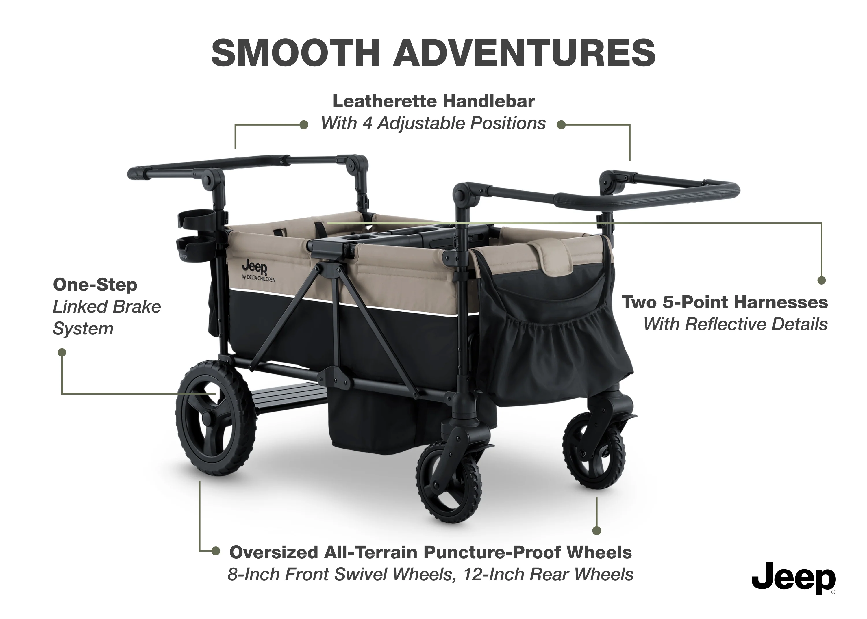 Jeep Wrangler Mojave All-Terrain 2-Seater+ Stroller Wagon with Built-In Standing Board - Image 6